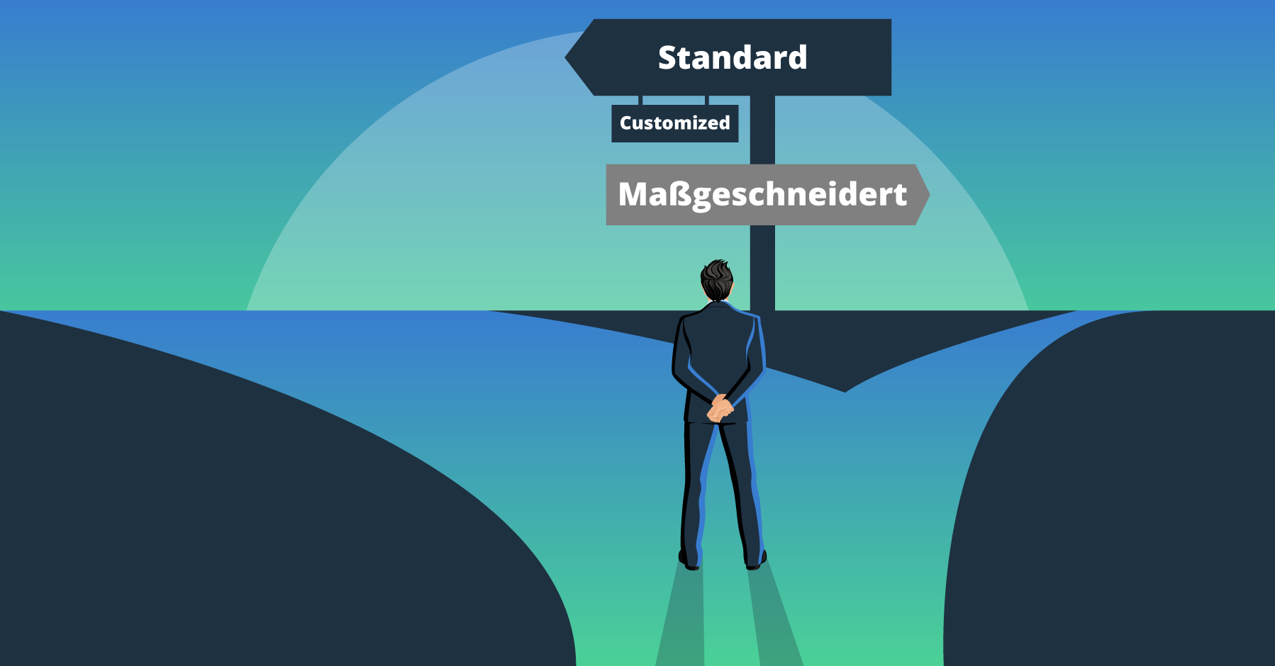 Standard, customized oder maßgeschneidert? Unternehmenssoftware richtig auswählen