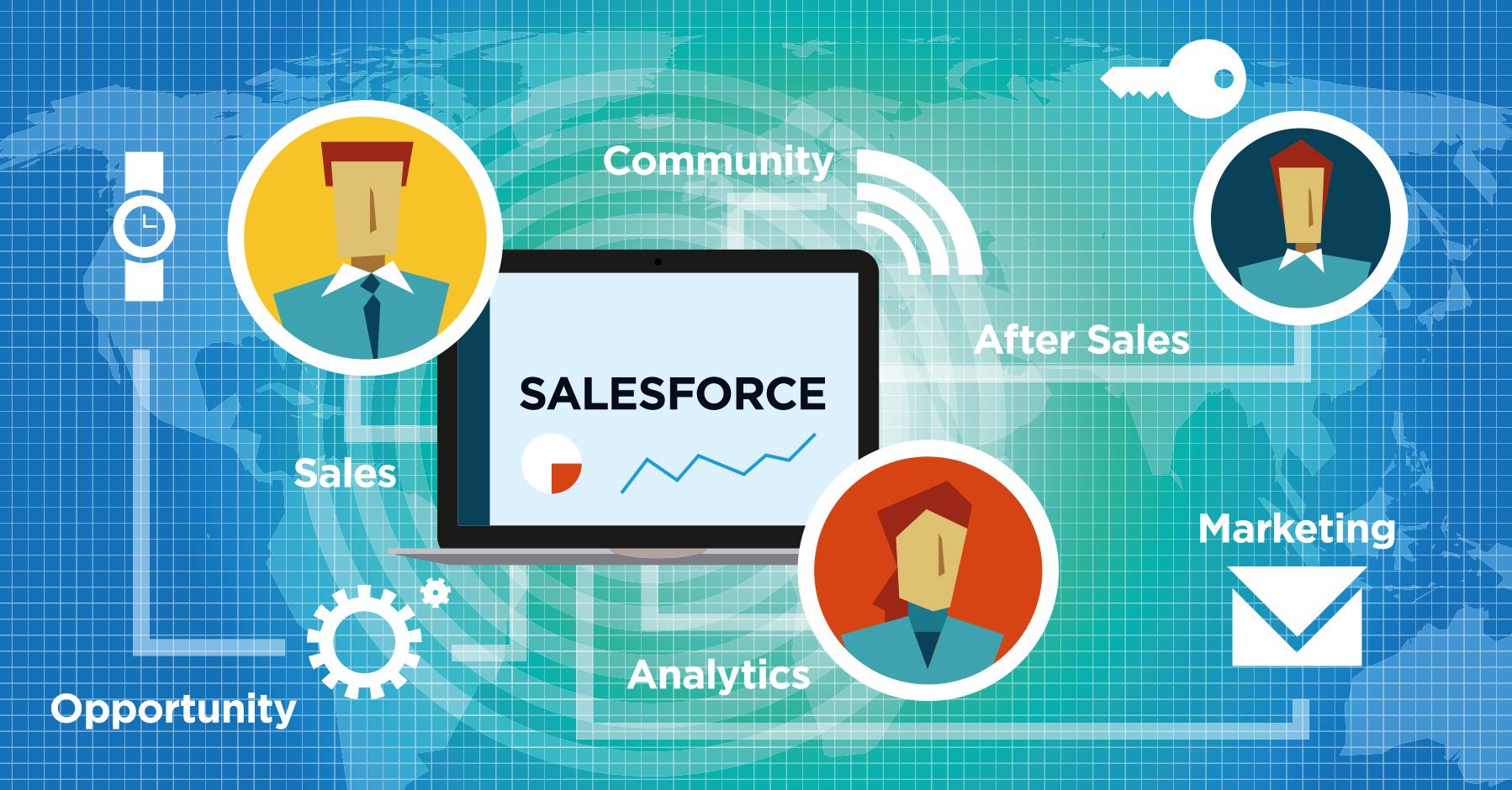 Umsysteme integrieren – für ein effektiveres CRM